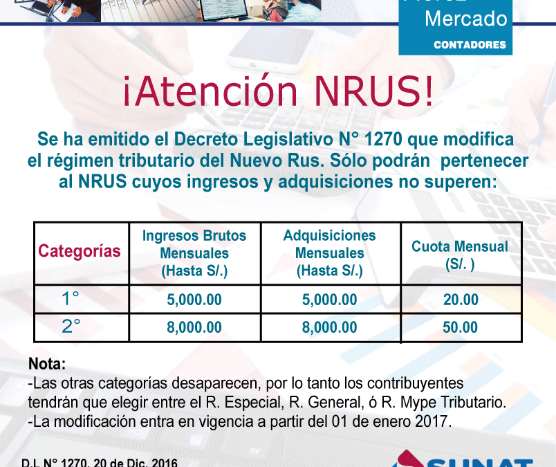 Descarga la Guía de Pago Fácil del Nuevo RUS del 2017