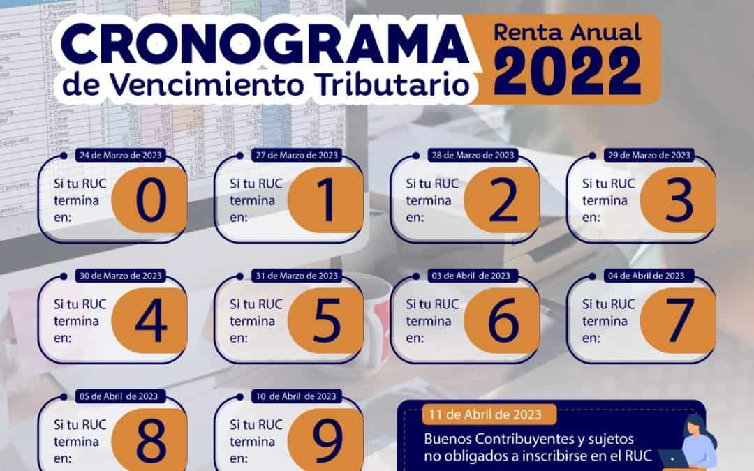 Cronograma de presentación de la Declaración Anual del Impuesto a la Renta 2022